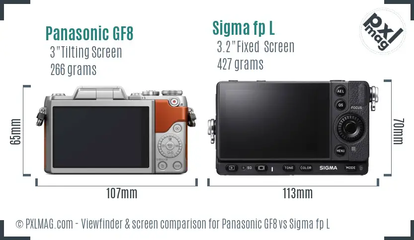 Panasonic GF8 vs Sigma fp L Screen and Viewfinder comparison