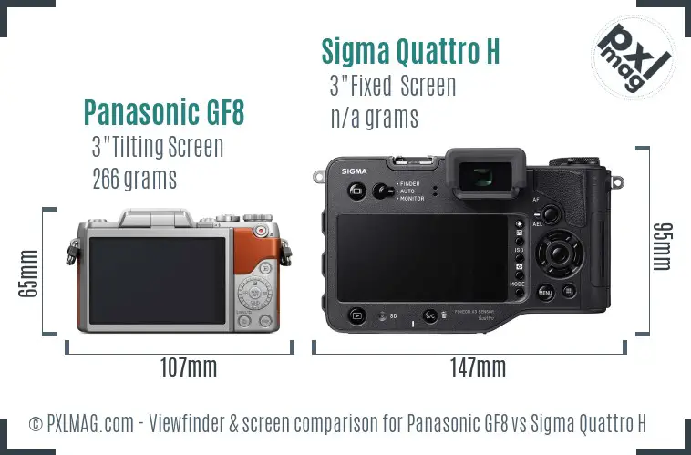 Panasonic GF8 vs Sigma Quattro H Screen and Viewfinder comparison