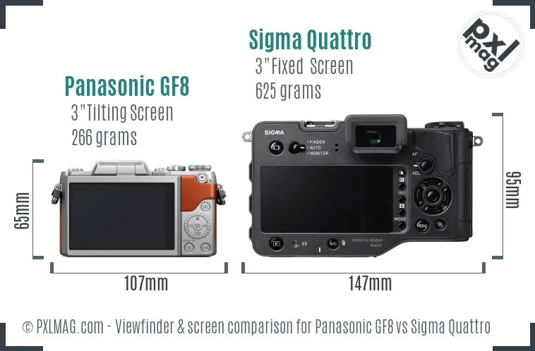 Panasonic GF8 vs Sigma Quattro Screen and Viewfinder comparison