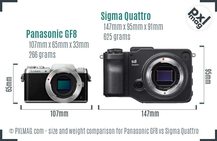 Panasonic GF8 vs Sigma Quattro size comparison