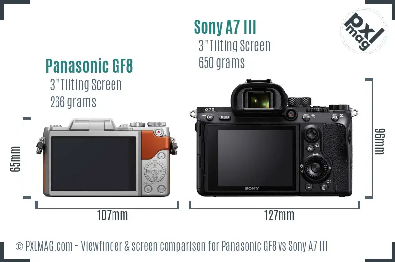 Panasonic GF8 vs Sony A7 III Screen and Viewfinder comparison Panasonic GF8 vs Sony A7 III Screen and Viewfinder comparison