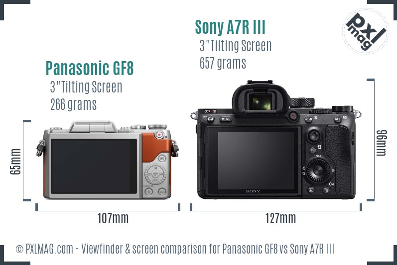 Panasonic GF8 vs Sony A7R III Screen and Viewfinder comparison