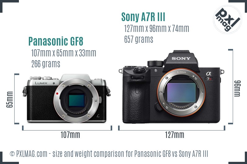 Panasonic GF8 vs Sony A7R III size comparison Panasonic GF8 vs Sony A7R III size comparison
