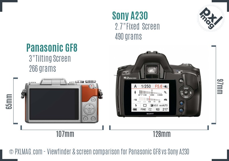 Panasonic GF8 vs Sony A230 Screen and Viewfinder comparison