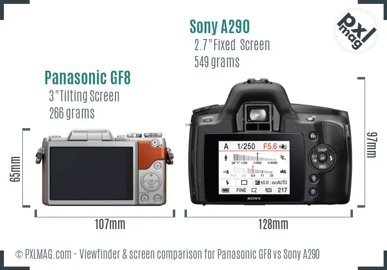 Panasonic GF8 vs Sony A290 Screen and Viewfinder comparison