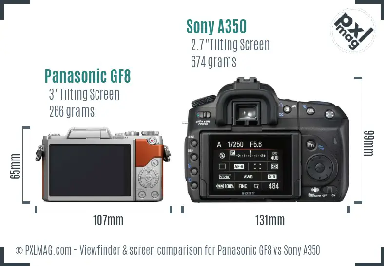 Panasonic GF8 vs Sony A350 Screen and Viewfinder comparison