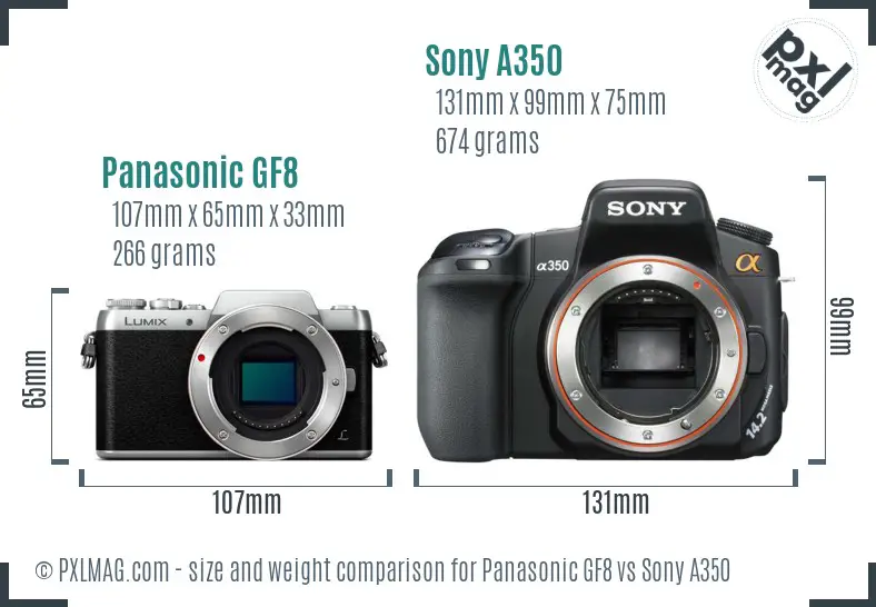 Panasonic GF8 vs Sony A350 size comparison