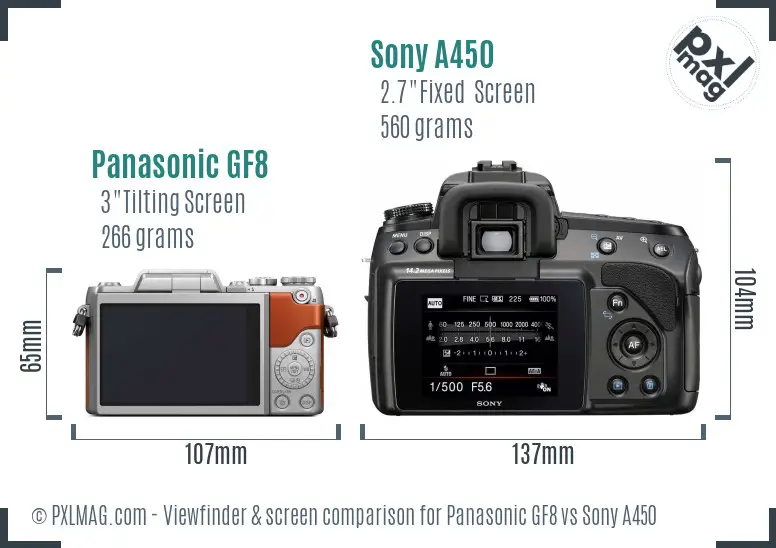 Panasonic GF8 vs Sony A450 Screen and Viewfinder comparison Panasonic GF8 vs Sony A450 Screen and Viewfinder comparison