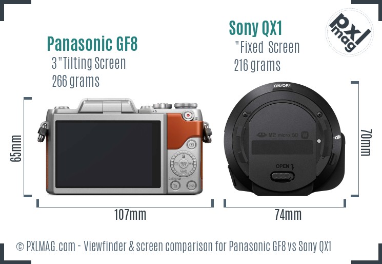 Panasonic GF8 vs Sony QX1 Screen and Viewfinder comparison