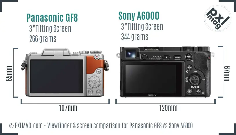 Panasonic GF8 vs Sony A6000 Screen and Viewfinder comparison