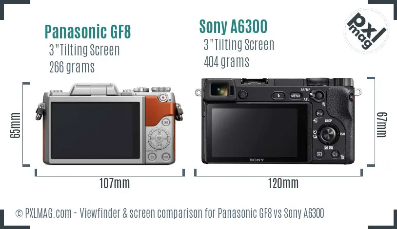 Panasonic GF8 vs Sony A6300 Screen and Viewfinder comparison