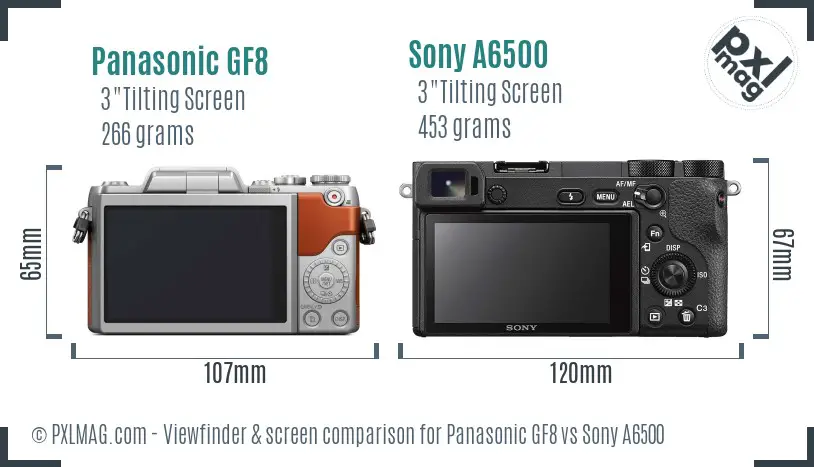 Panasonic GF8 vs Sony A6500 Screen and Viewfinder comparison