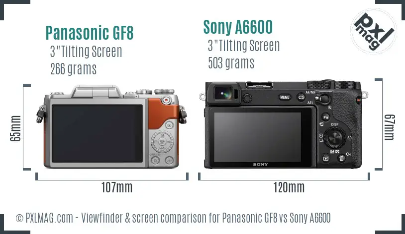 Panasonic GF8 vs Sony A6600 Screen and Viewfinder comparison