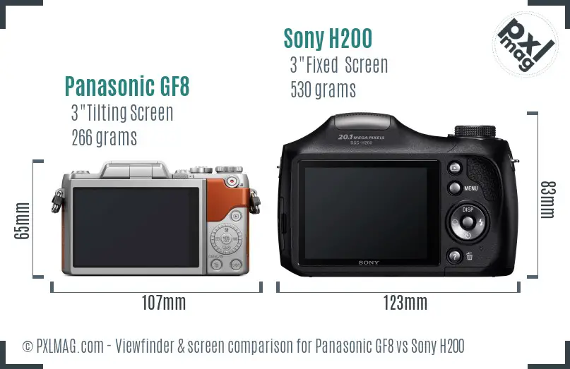 Panasonic GF8 vs Sony H200 Screen and Viewfinder comparison