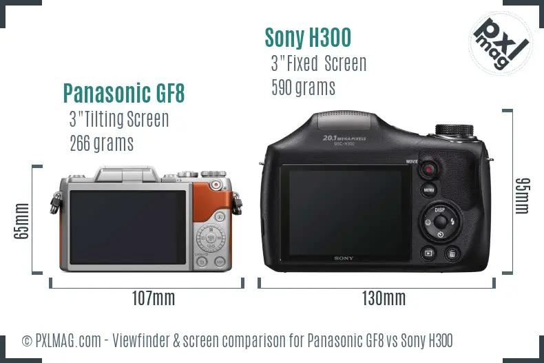 Panasonic GF8 vs Sony H300 Screen and Viewfinder comparison