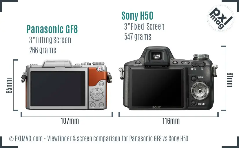 Panasonic GF8 vs Sony H50 Screen and Viewfinder comparison