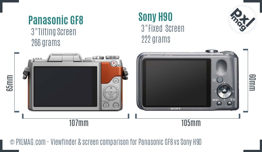 Panasonic GF8 vs Sony H90 Screen and Viewfinder comparison