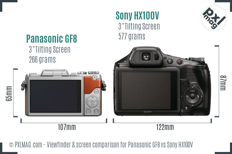 Panasonic GF8 vs Sony HX100V Screen and Viewfinder comparison