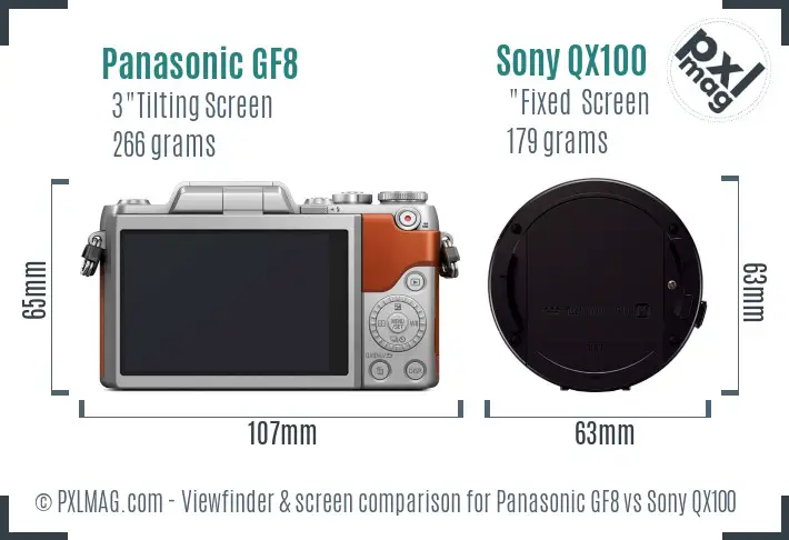Panasonic GF8 vs Sony QX100 Screen and Viewfinder comparison