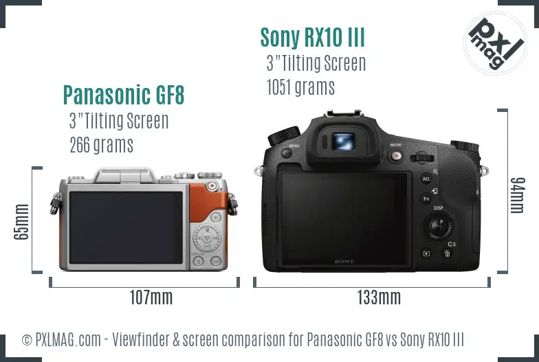 Panasonic GF8 vs Sony RX10 III Screen and Viewfinder comparison