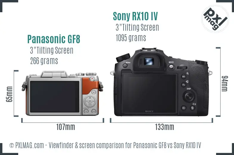 Panasonic GF8 vs Sony RX10 IV Screen and Viewfinder comparison Panasonic GF8 vs Sony RX10 IV Screen and Viewfinder comparison