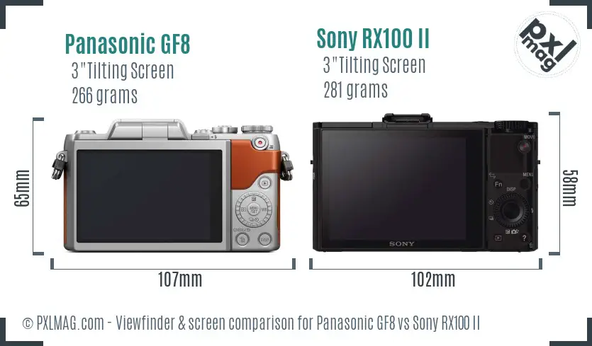 Panasonic GF8 vs Sony RX100 II Screen and Viewfinder comparison