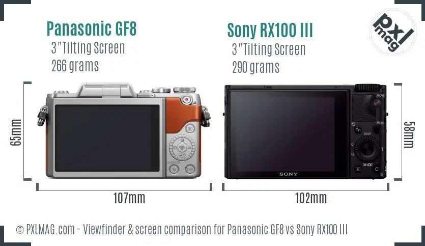 Panasonic GF8 vs Sony RX100 III Screen and Viewfinder comparison