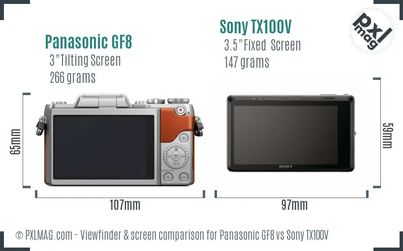 Panasonic GF8 vs Sony TX100V Screen and Viewfinder comparison