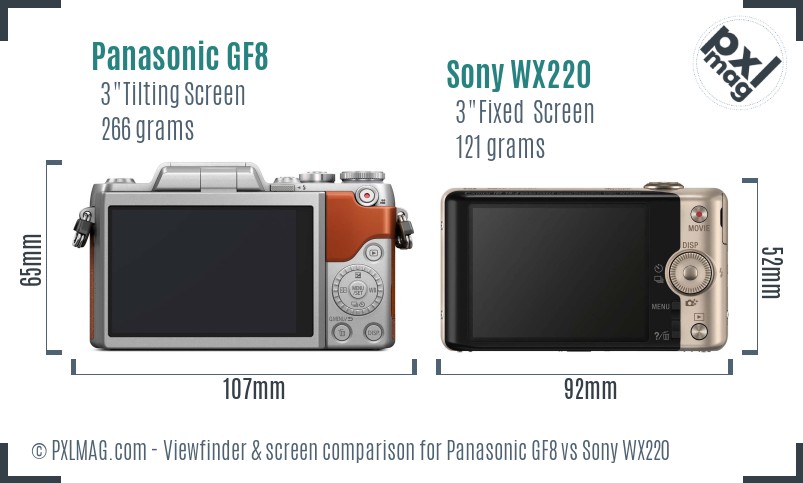 Panasonic GF8 vs Sony WX220 Screen and Viewfinder comparison
