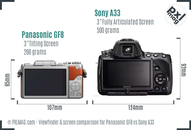 Panasonic GF8 vs Sony A33 Screen and Viewfinder comparison