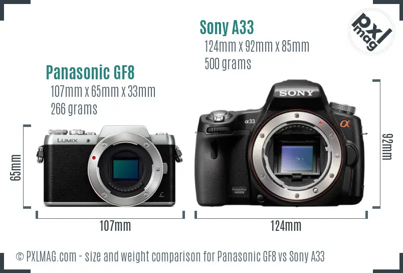 Panasonic GF8 vs Sony A33 size comparison