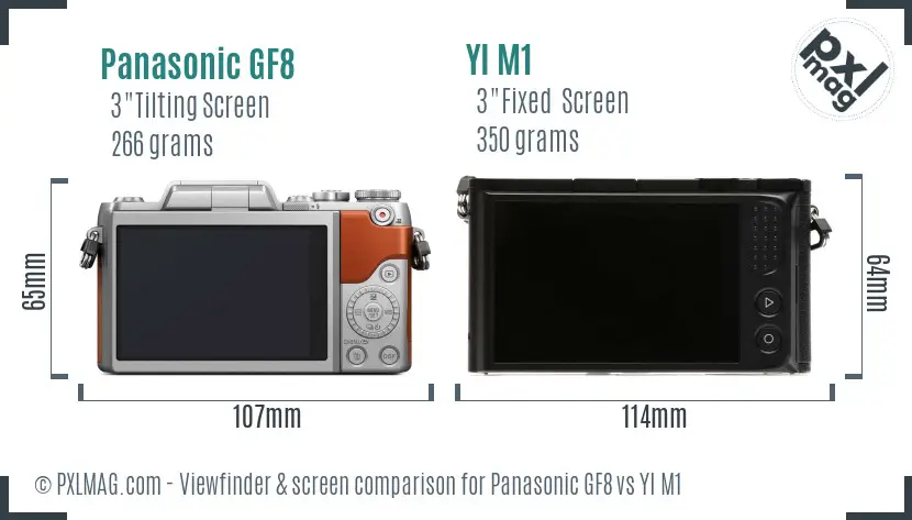 Panasonic GF8 vs YI M1 Screen and Viewfinder comparison