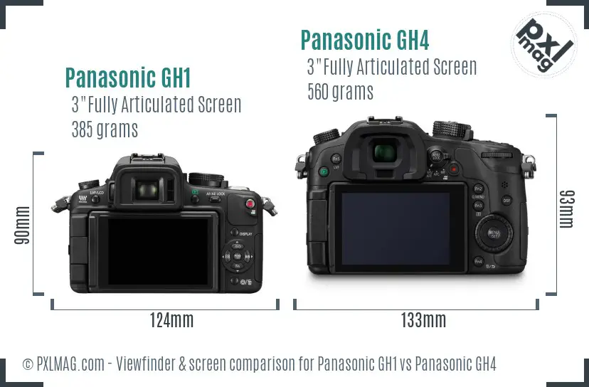Panasonic GH1 vs Panasonic GH4 Screen and Viewfinder comparison