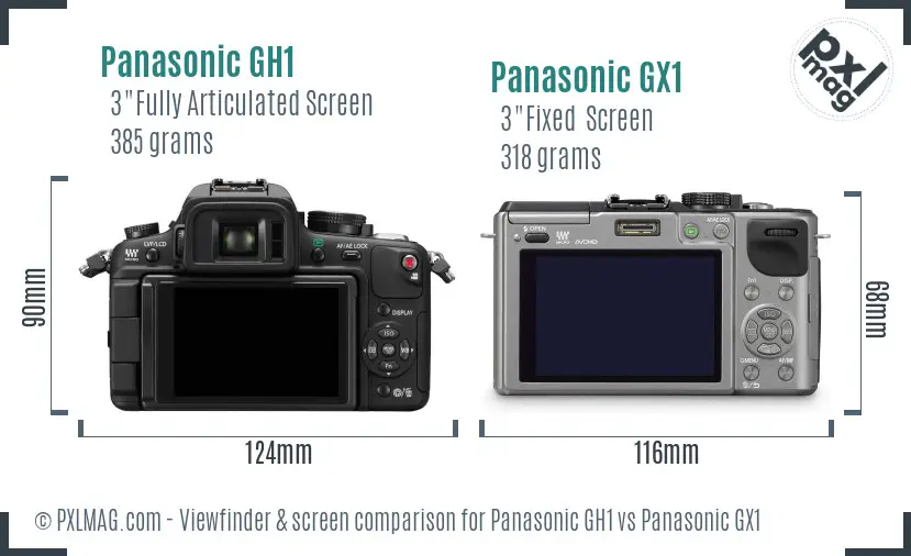 Panasonic GH1 vs Panasonic GX1 Screen and Viewfinder comparison
