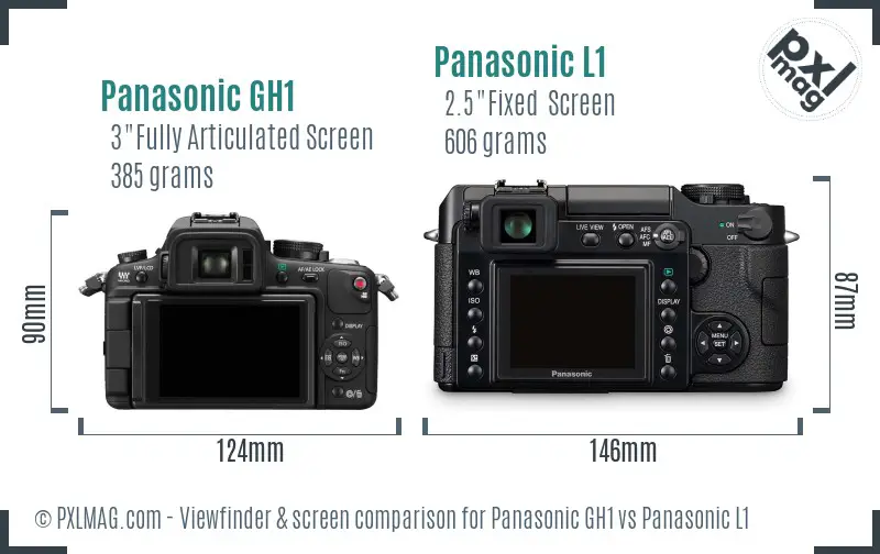 Panasonic GH1 vs Panasonic L1 Screen and Viewfinder comparison