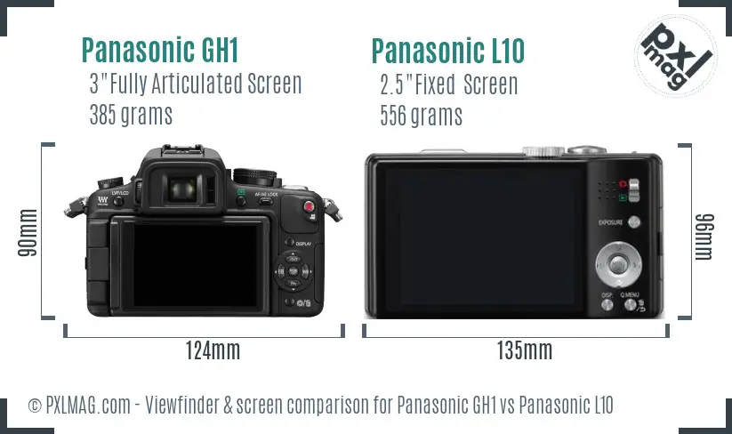 Panasonic GH1 vs Panasonic L10 Screen and Viewfinder comparison