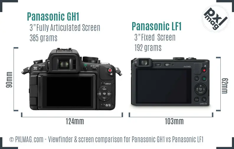 Panasonic GH1 vs Panasonic LF1 Screen and Viewfinder comparison