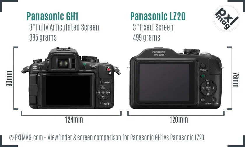 Panasonic GH1 vs Panasonic LZ20 Screen and Viewfinder comparison