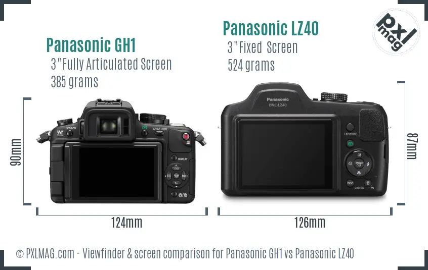 Panasonic GH1 vs Panasonic LZ40 Screen and Viewfinder comparison