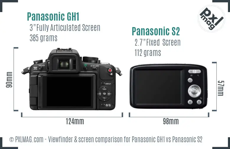 Panasonic GH1 vs Panasonic S2 Screen and Viewfinder comparison