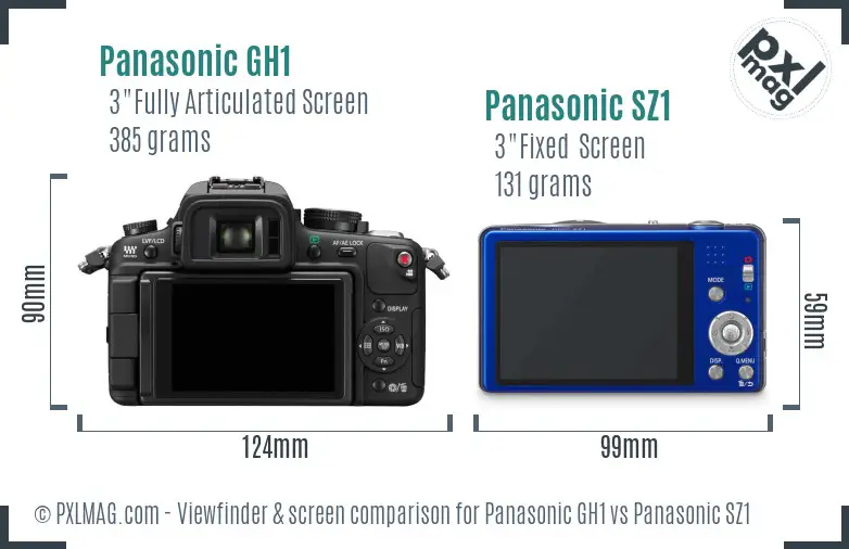 Panasonic GH1 vs Panasonic SZ1 Screen and Viewfinder comparison