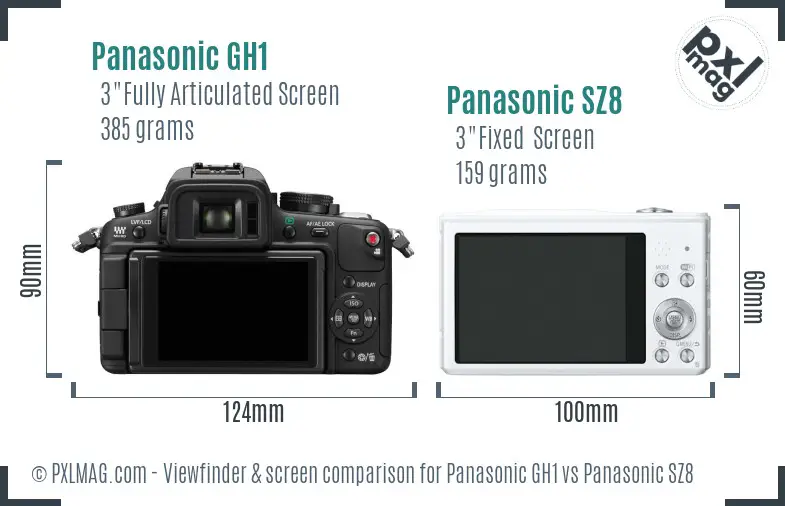 Panasonic GH1 vs Panasonic SZ8 Screen and Viewfinder comparison