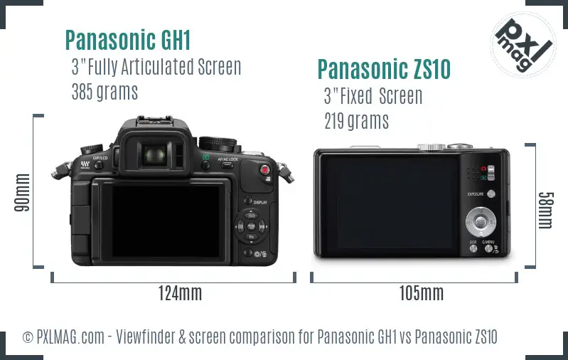 Panasonic GH1 vs Panasonic ZS10 Screen and Viewfinder comparison