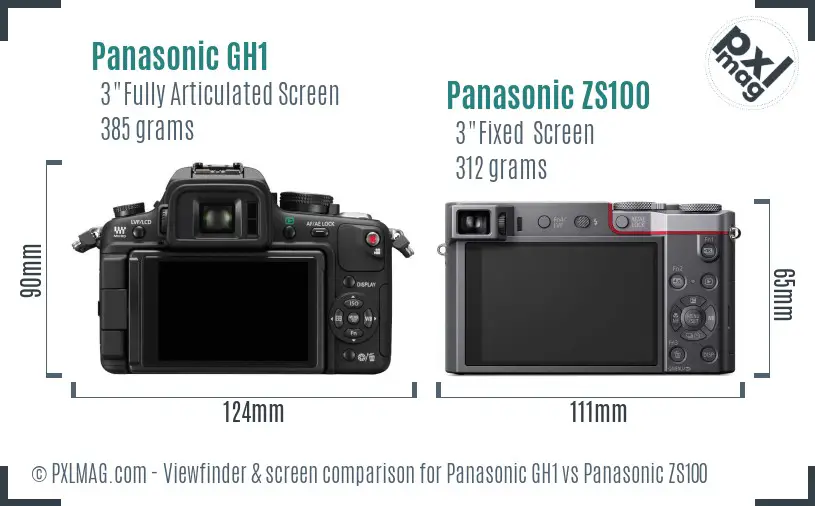 Panasonic GH1 vs Panasonic ZS100 Screen and Viewfinder comparison
