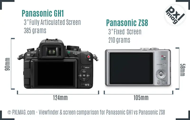 Panasonic GH1 vs Panasonic ZS8 Screen and Viewfinder comparison