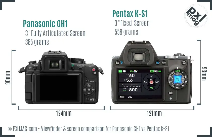 Panasonic GH1 vs Pentax K-S1 Screen and Viewfinder comparison