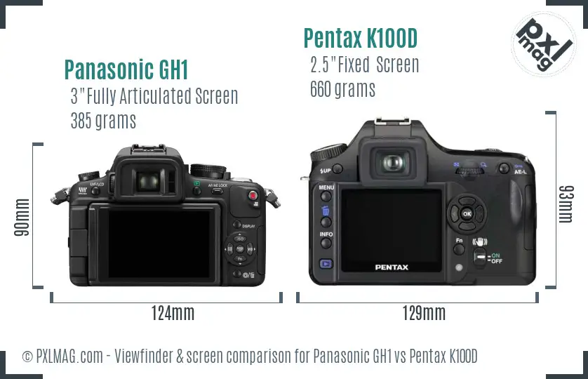 Panasonic GH1 vs Pentax K100D Screen and Viewfinder comparison
