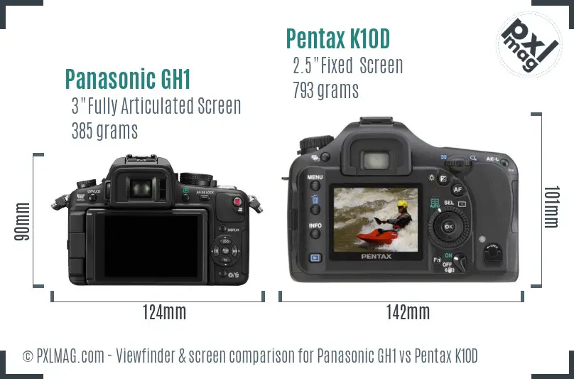 Panasonic GH1 vs Pentax K10D Screen and Viewfinder comparison