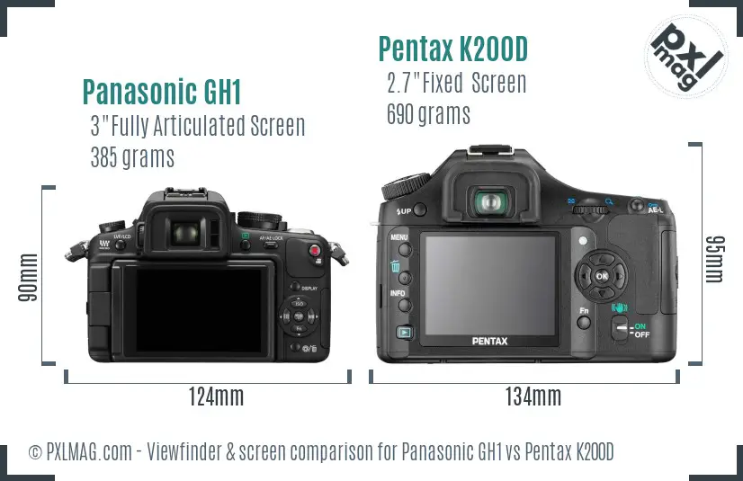 Panasonic GH1 vs Pentax K200D Screen and Viewfinder comparison