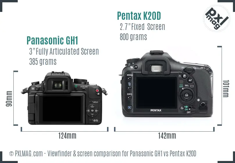 Panasonic GH1 vs Pentax K20D Screen and Viewfinder comparison